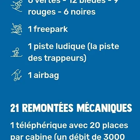 Super-besse - 800m Des Pistes